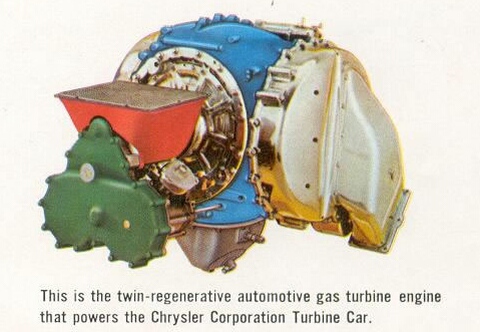 Chrysler Turbine